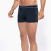 Personalised men’s boxer shorts Personalised men’s boxer shorts