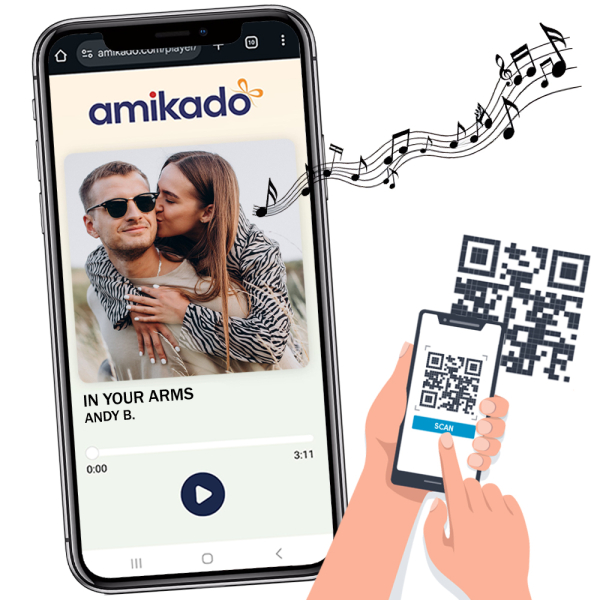 Personalised song on digital media